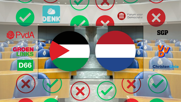 stemgedrag-palestina-tweede-kamer-denk-pvv-fvd-vvd-groenlinks-pvda-d66